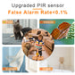 🔥2025 new intelligent wireless WIFI monitoring home phone remote HD monitor