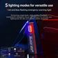💡Limited Time 50% OFF ⏰BeaconPro · WS-D057 Magnetic Multi-Functional Work Light