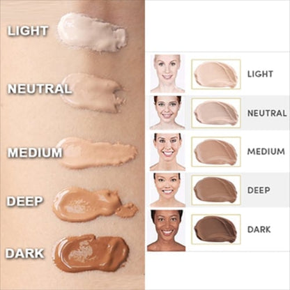 ✨BUY 1 GET 1 FREE✨Waterproof Concealer Matte-wear Liquid Foundation💗