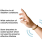 Mosquito Repellent Bracelet 12 Pack
