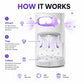 🔥Hot Sale 70% OFF! UV Mosquito Killer Lamp🦟 – quiet, USB, chemical-free. 50K+ sold! 🔇🌙