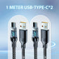 ⚡120W⚡ Fast Charging Data Cable with Display
