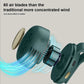 🎁Summer Big Sale-50% OFF⏳Small Whirlwind Clip Waist Neck Fan