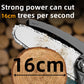 ⚡Limited time 50% OFF-Mini Cordless Electric Chain Saw🚀Free shipping🚀