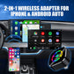 📢📢50% OFF!🔥2-in-1 Wireless Adapter for iPhone & Android Auto