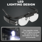 Multi-Magnification Glasses with LED Lights