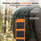 ☀️📲 Portable Solar Panel with USB – Charge Anywhere Off-Grid, Foldable & Lightweight for Travel 🌍⚡