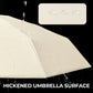 Only ￡11.99💴 Limited Stock⏰！☂️💊 Dual-Purpose Portable Capsule Umbrella – Sun & Rain Guard, Ultra-Compact, Fits In Bag/Pocket. Perfect For Travel, Commute & Emergency! 🌦️🎒✨
