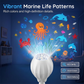 180° Rotatable LED Projection Bulb