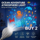 180° Rotatable LED Projection Bulb